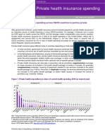 Spending On Private Health insurance-OECD-2022