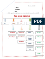 Activities For Module 3 - Interpreting Non-Prose Forms