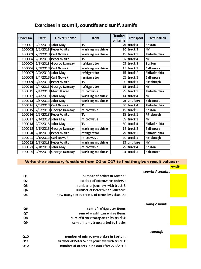 Exercises in countif countifs and sunif sumifs pdf