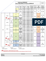 Portfolio Enercon - October 2021