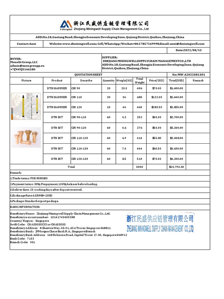 Quotation Sheet DTH Hammer &bit - Miningwell | PDF | Economies ...