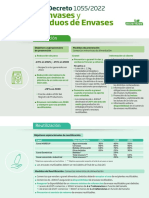 02 Real-Decreto-Envases Infografia