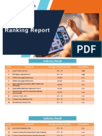 Keyword Ranking Report