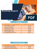 Keyword Ranking Report