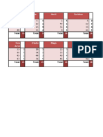 Ferramenta ArqueÌ - Tipos PBA