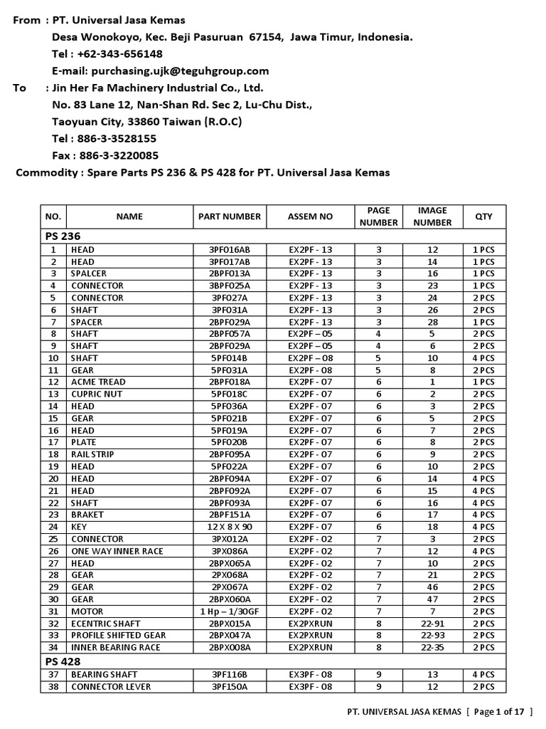 NO. Name Part Number Assem No Number Image Number QTY | PDF | Gear ...