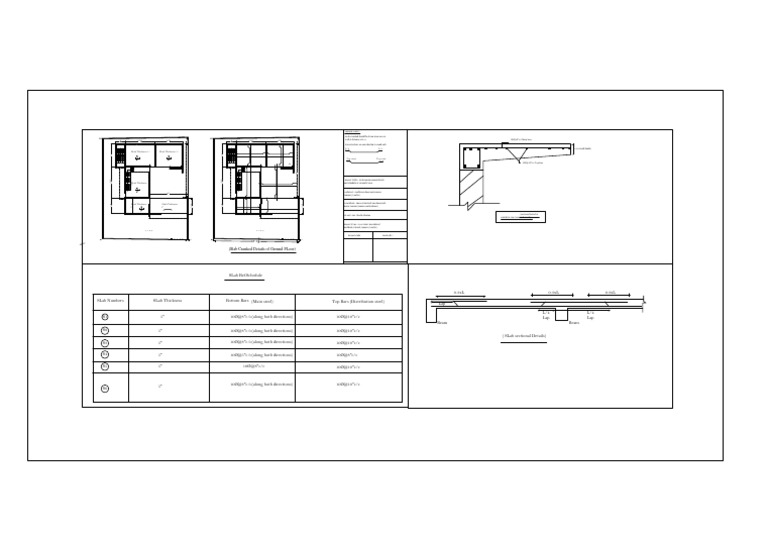 slabs all details of GF Level | PDF | Building Engineering | Building ...