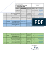 Jadwal Ujian Tugas Akhir: Politeknik Negeri Jakarta