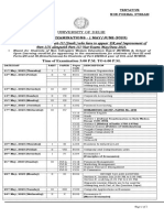 Delhi University BCom Part-III date sheet