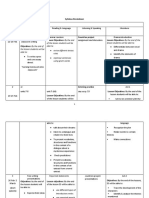 Syllabus Second Term