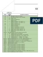 Controle de Patrimonio: Código Descrição Do Produto #Patrimô NIO