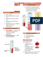 Blood Functions and Components