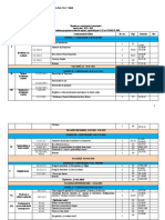 Planificare Religie Cls. Ix 20222023