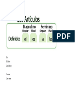 Articulos Definidos