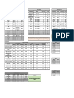 Parametro Volumen Material Preservacion Adicional Parametros Adicionales