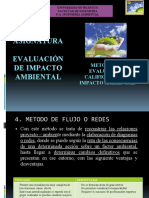 METODOS DE Calificacion de Impacto Ambiental