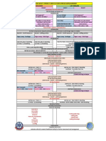 BLS ALGORITHM As of February 2023