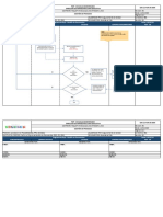 .0004 Gestión de Procesos - CALIDAD - Difusión