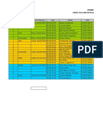 Update Jadwal Skripsi P8