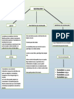 El racionalismo: la supremacía de la razón sobre la experiencia