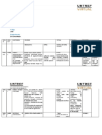 Anatomia y Fisiologia I - Plan de Clases 1 AN O