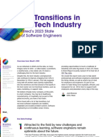 Hired - 2023 State of Software Engineers