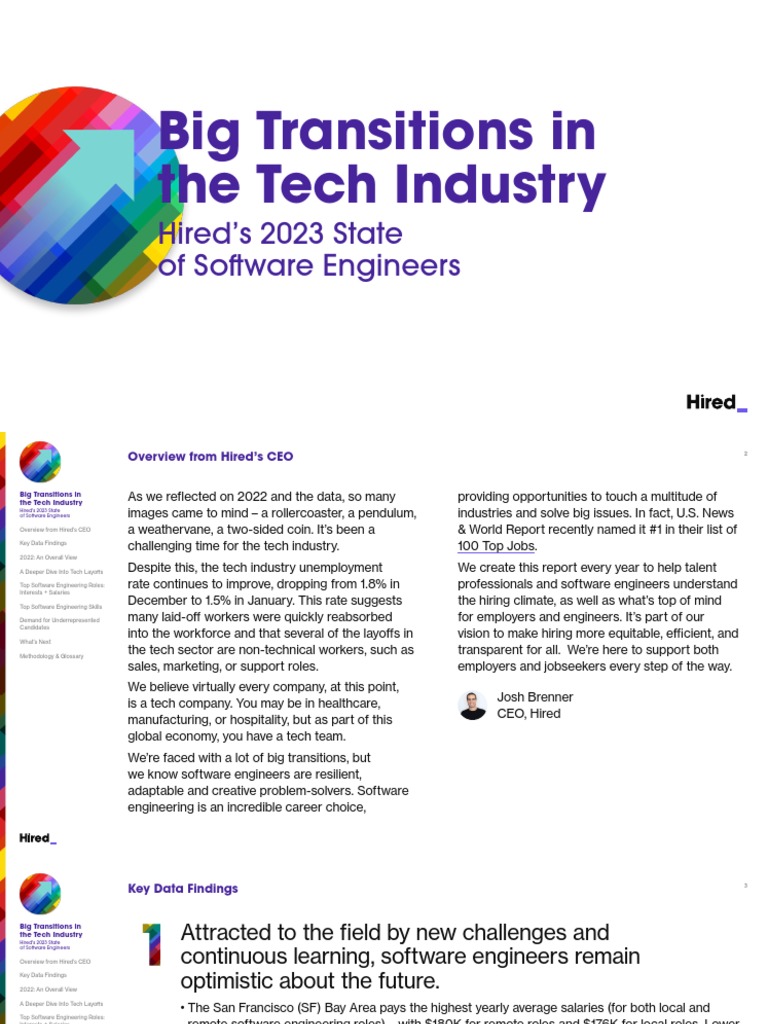 Hired - 2023 State of Software Engineers | PDF | Cost Of Living | Salary