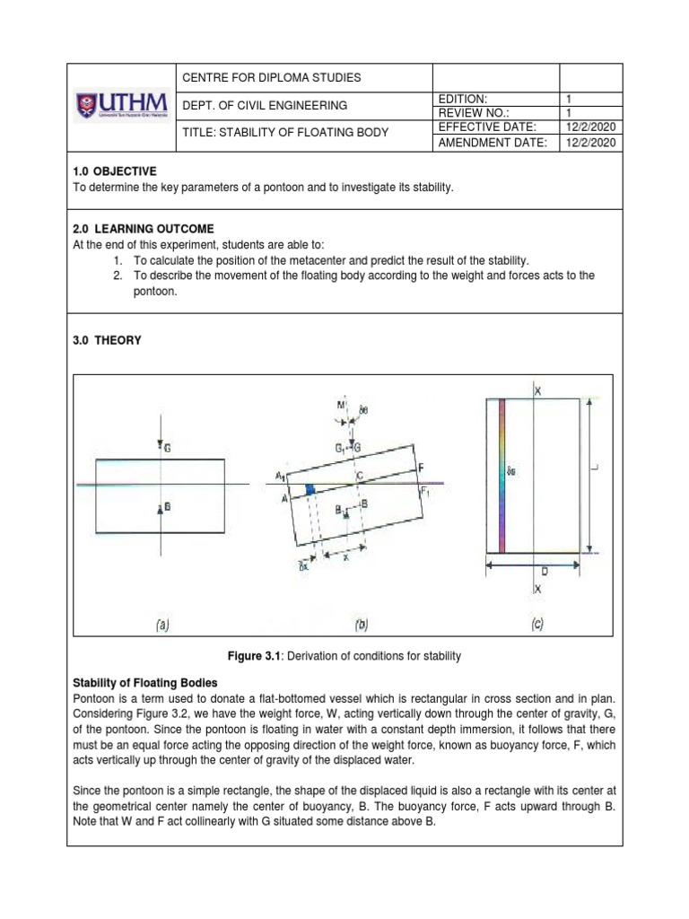 Stabilityoffloatingbody 281 29 | PDF | Buoyancy | Quantity