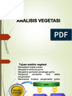 Analisis Vegetasi