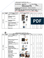 Intensidad de Trabajo General: 70%