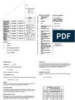 Compound Interest Tables: (1 + I) (1 + I) (F/P, R%, N) e (P/F, R%, N) e