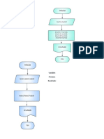 Diagramas de Flujo