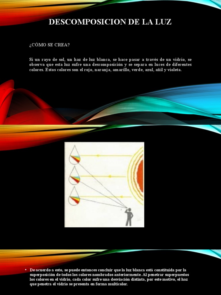 Descomposicion de La Luz. | PDF | Color | Ligero