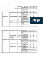 Kisi2 PTS 2 SBDP Kls II SDI