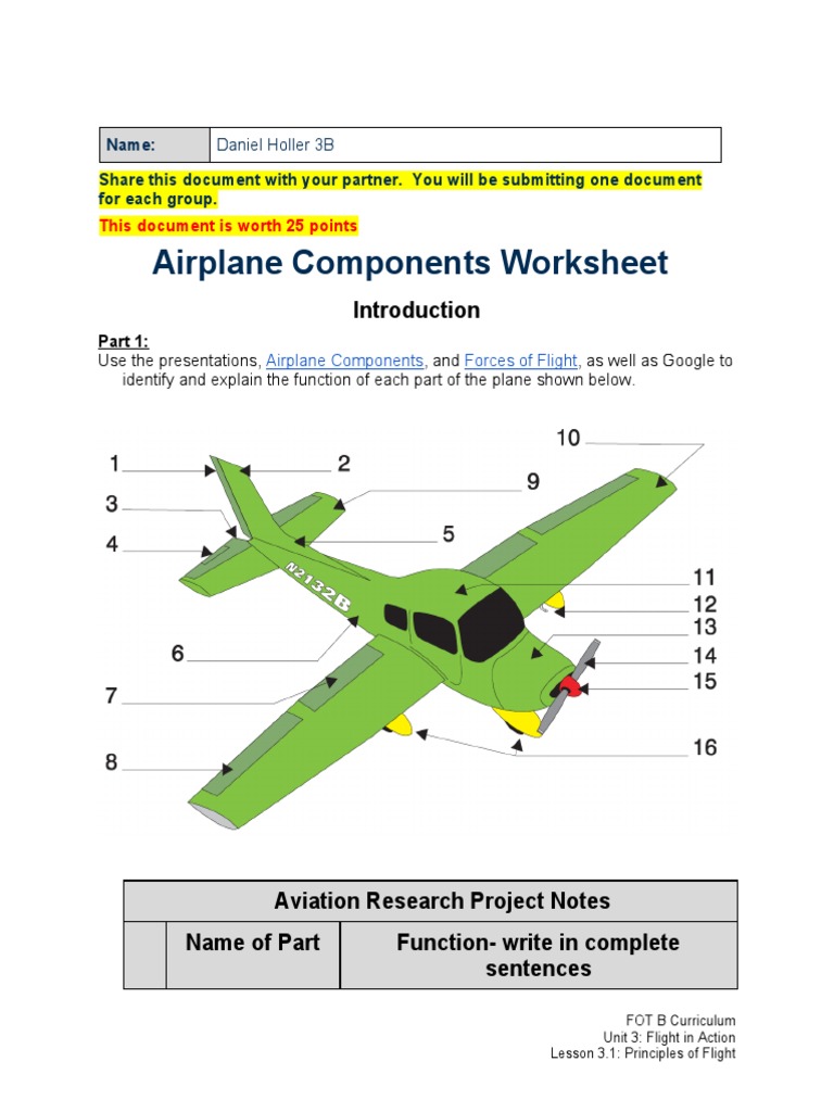 Airplane Components Worksheet | PDF