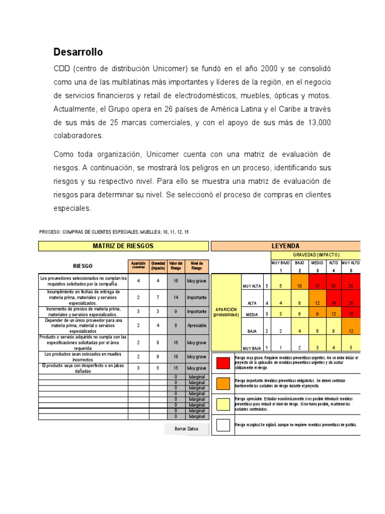Riesgo en Proceso de Compras | PDF | Economias | Business