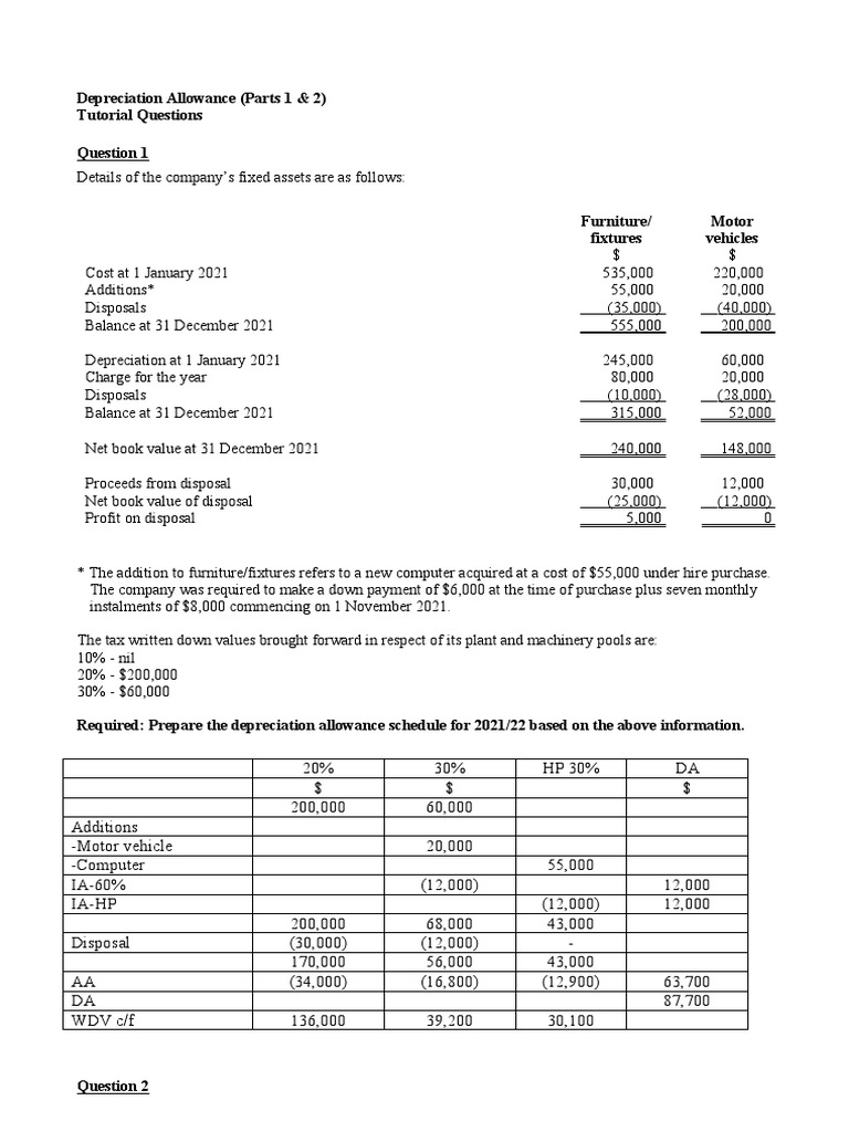 Depreciation Allowance (Parts 1 & 2) Tutorial Questions 1 PDF