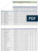 Cronograma / Calendario de Adquisición de Materiales - Duración 03 Meses