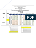 Experimentschedulebda 17301 S 3 S 4