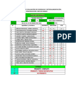 Datos Generales: Reporte Mensual de Evaluación de Evidencias Y Retroalimentación. Comunicación. Mes de Marzo