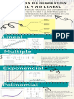 Infografía de Regresión Lineal