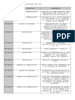 Informe 2022 - Bloque de Concejales de Juntos y JXC