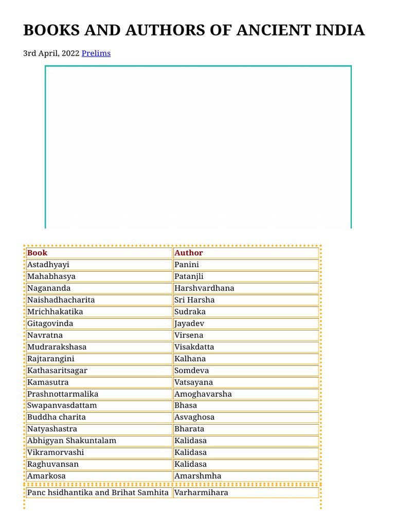 Important Rulers and Poet's PDF Religious Texts Sanskrit Literature