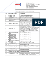 Daftar Produk Yang Didistribusikan