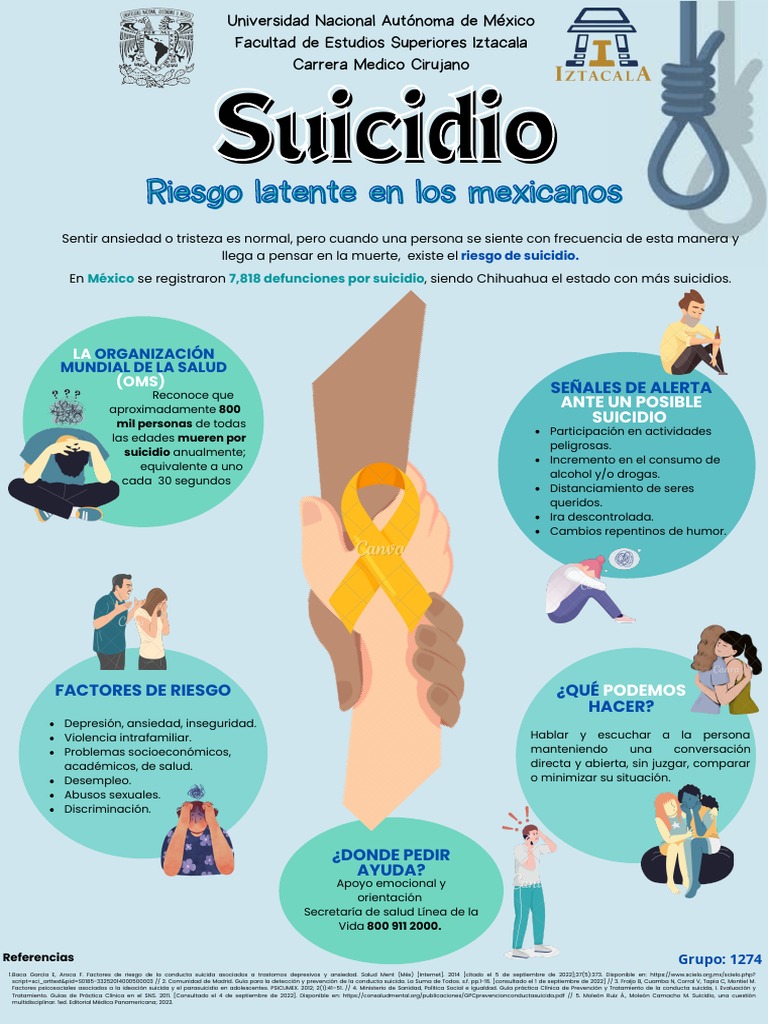 Prevención del Suicidio en Adolescentes | PDF | Suicidio | Depresión ...