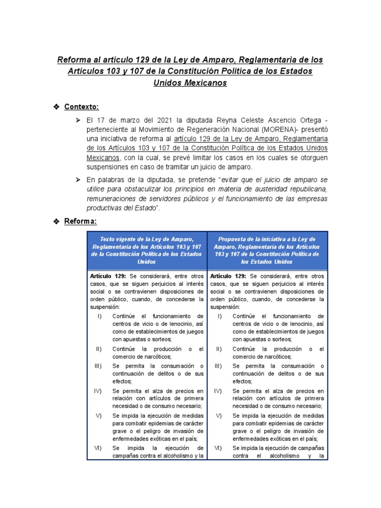 Reforma Al Artículo 129 de La Ley de Amparo | PDF | Bancarrota
