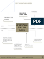 Deficiencia en La Estructura Cloacal: Desborde de Los Pozos Contaminacion de Las Napas