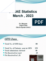 Gynae Stats March 2023