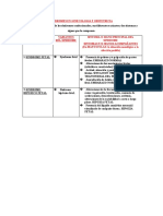 Sindromes en Ginecologia Y Obstetricia