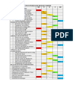 Las Cinco Fuerzas de Michael Porter - 1